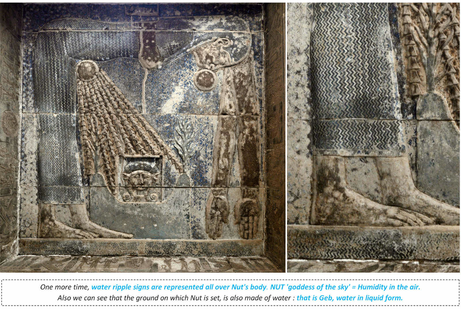 Goddess od the Sky Nut Dendera Temple Hathor Astronomical Ceiling Ancient Egypt